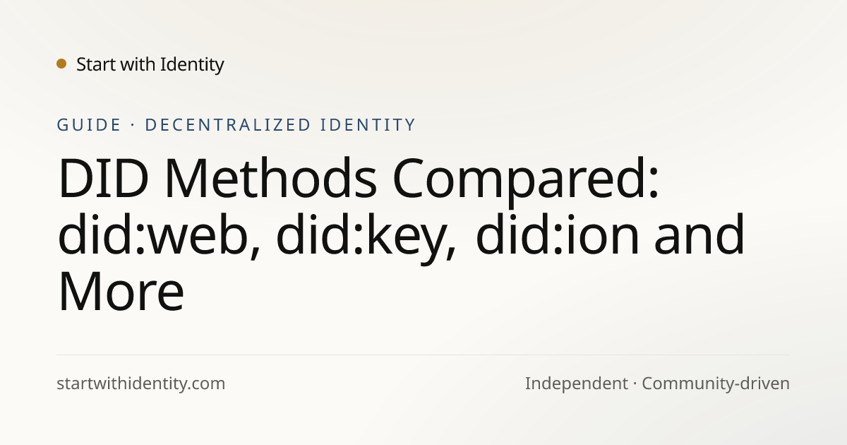  DID Methods Compared: did:web, did:key, did:ion and More · Start with 